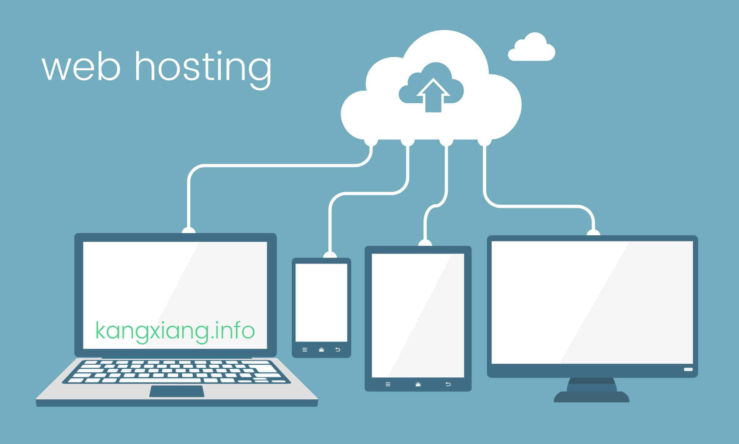 Choosing the right web hosting options  Kang Xiang Web Developer KL