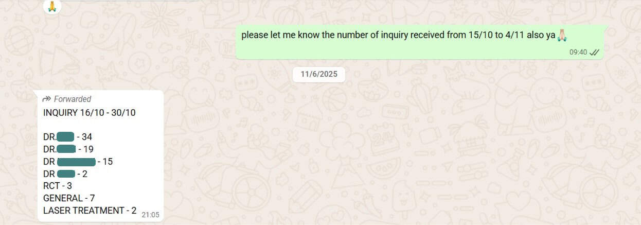 dental clinic google ads results oct