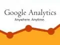 google analytics to read website performance
