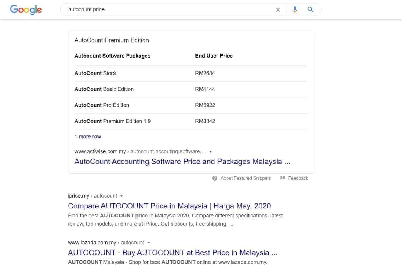 autocount price malaysia wordpress seo