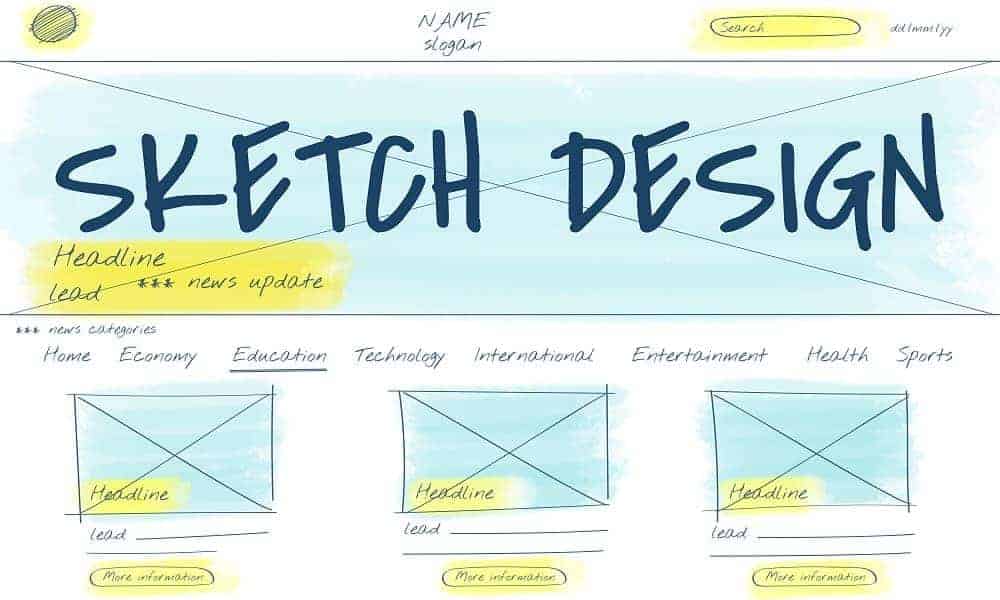 website design affect google seo ranking