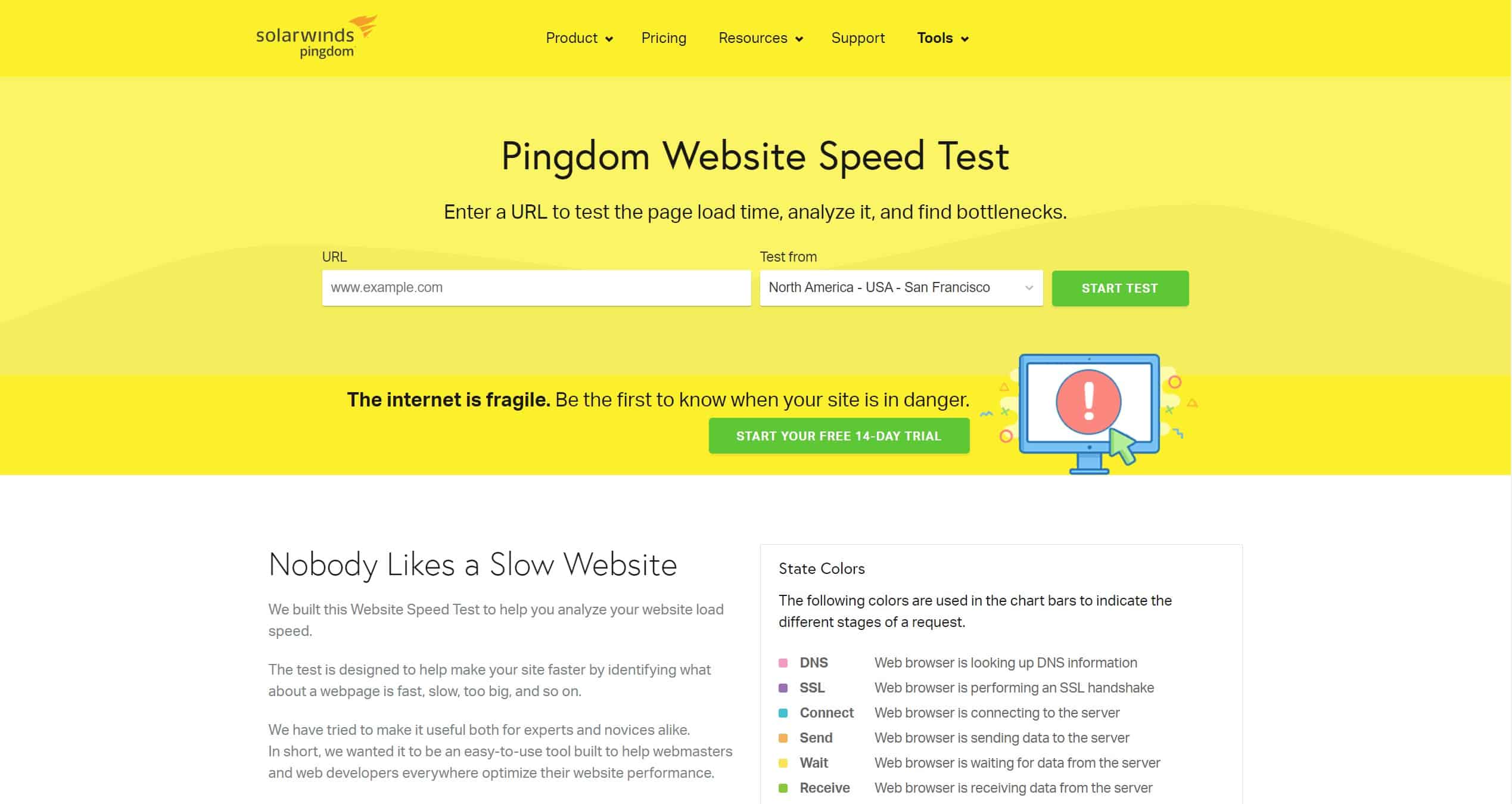 website performance speed test