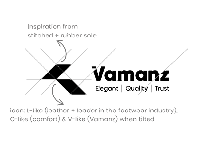 vamanz logo design portfolio
