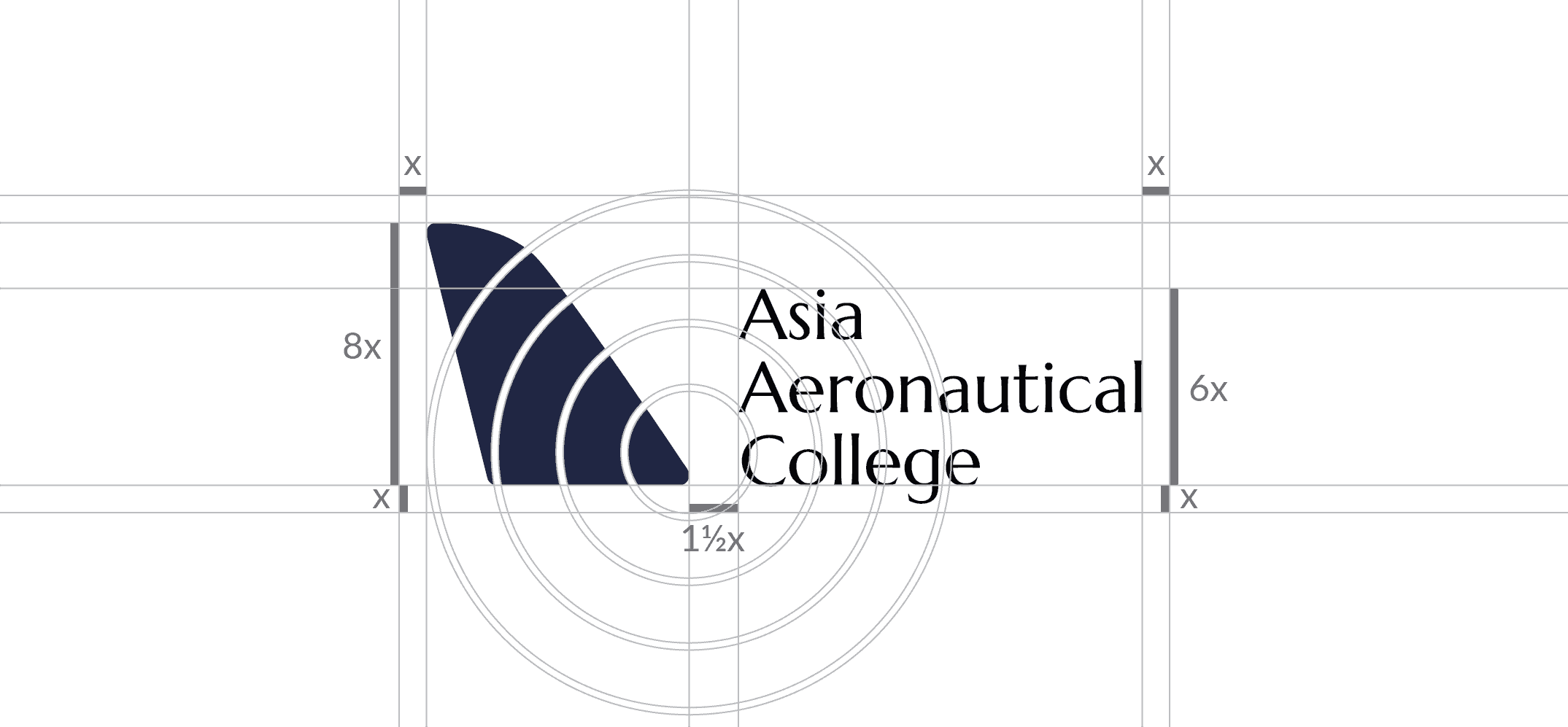 AAC Structure