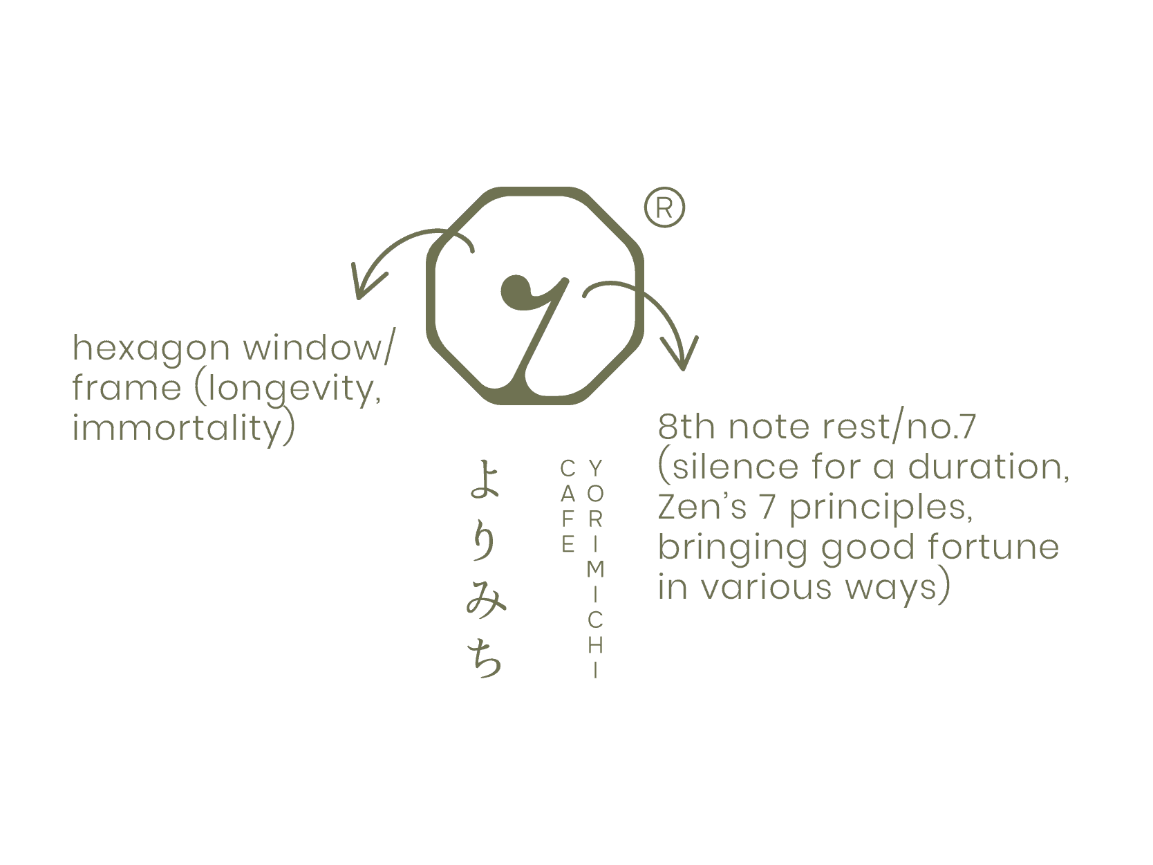 Yorimichi Cafe Logo Design Portfolio