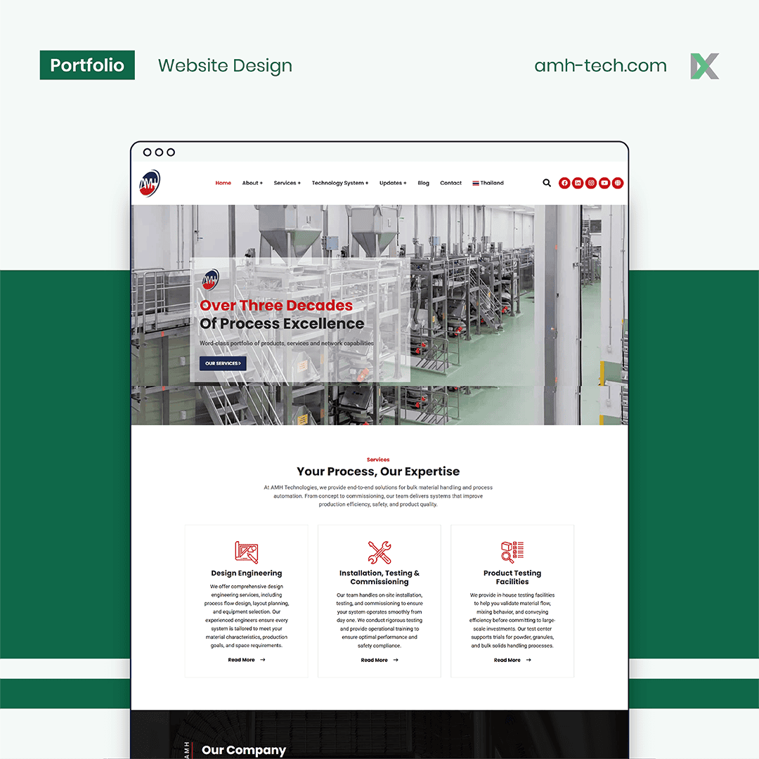 AMH Technologies Website Design Malaysia